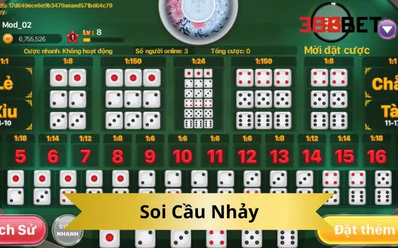 Soi Cầu Nhảy