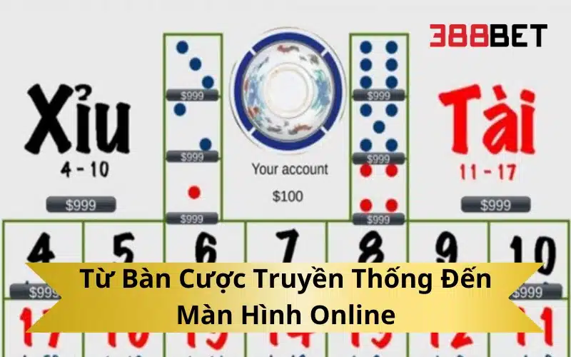 Từ Bàn Cược Truyền Thống Đến Màn Hình Online
